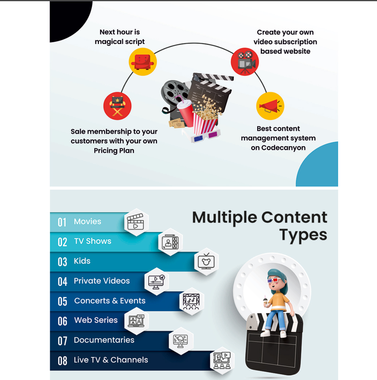 Next Hour v6.3 - Movie Tv Show & Video Subscription Portal Cms Web and Mobile App